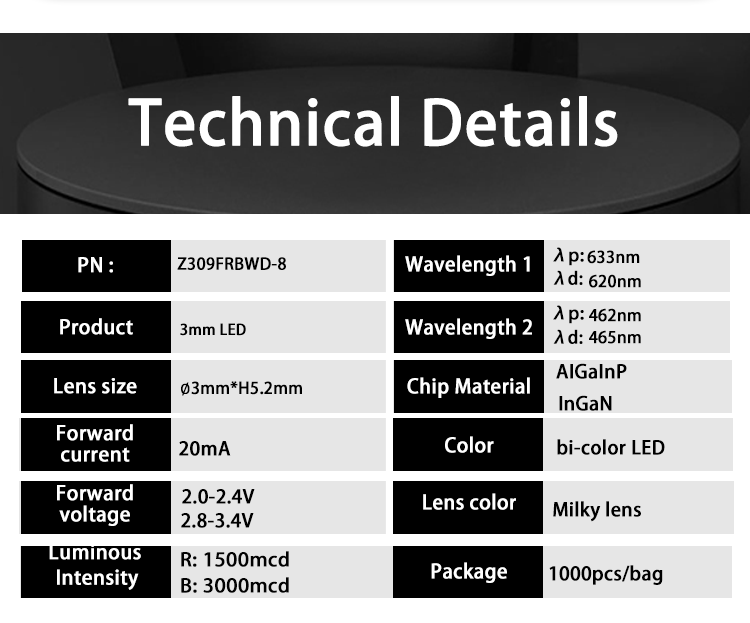 Bi-color-LED-3mm-Red-Blue-LED-Common-Anode-Z309FRBWD-8-3mm-red-and-blue-bi-color-LED-dual-color-LED-with-milky-lens-high-bright-LED-Lamp_03