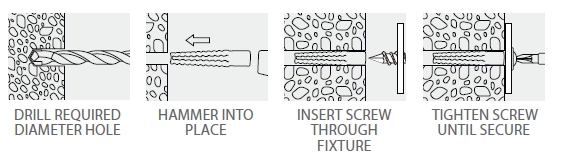 Metal Expansion Plugs Anchor Fixing Installation Guidelines