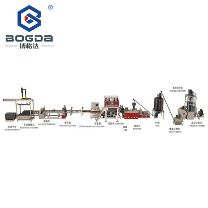 Environmental PVC Stone Floor Making Machine: SPC Flooring Production Line of Plastic Extruders