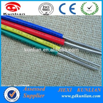 Energy Wire/Copper/PVC insulated electrical wires 450/750V /electrical house wiring