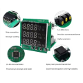 Be precise Three-phase ammeter