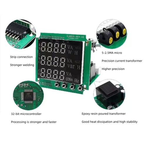 Be precise Three-phase ammeter