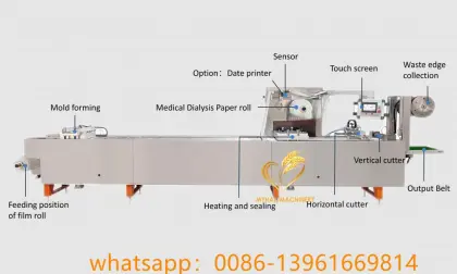 Scourer Blister Packing Packaging Thermoforming Machine