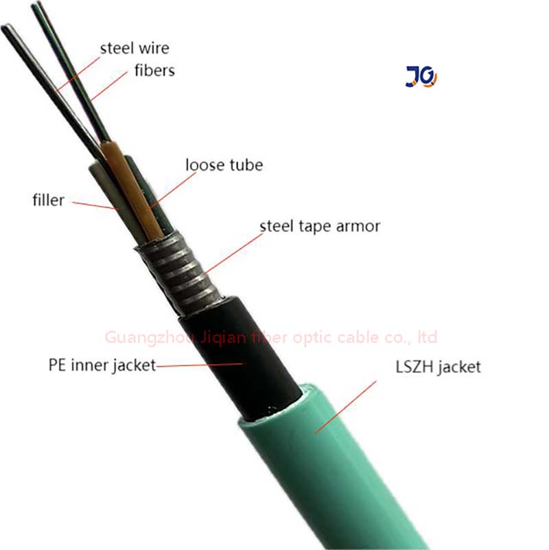 Mining singlemode MGTSV fiber optic cable