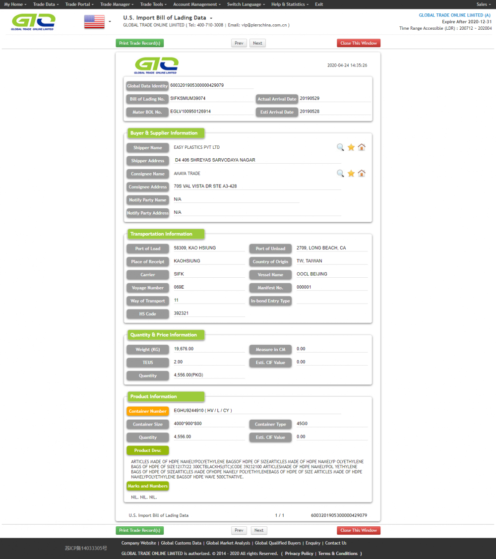 Datos de negociación de importación HDPE-USA