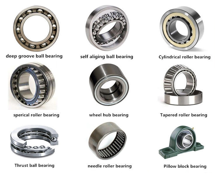 Needle roller bearing (8)