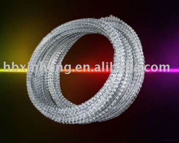 Razor Wire Fence