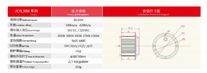 Magnolia Lamp Led Module 30w 2