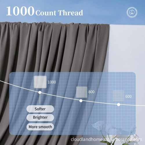 Cloudland 100% Egyptian Cotton Super King Size Bed Sheet Set (4 Pieces) - Printed Fabric