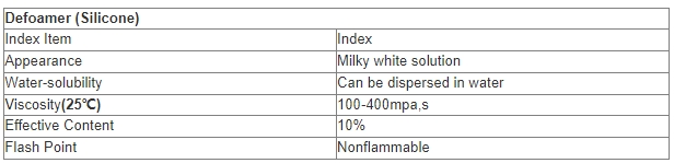 defoamer antifoaming