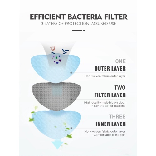 FDA CE approved medical use face mask