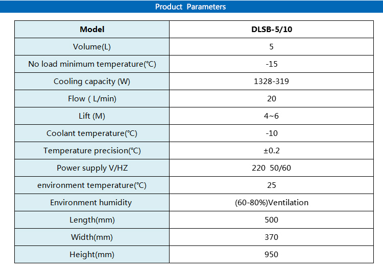 Digital Display Cooling Circulating Pump Factory Price