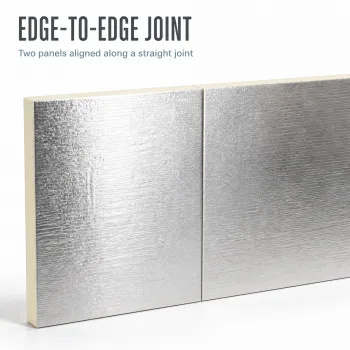 Aluminum Foil / PU / Aluminum Foil Composite Panel