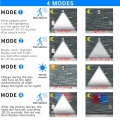 Lumières extérieures solaires 4 modes