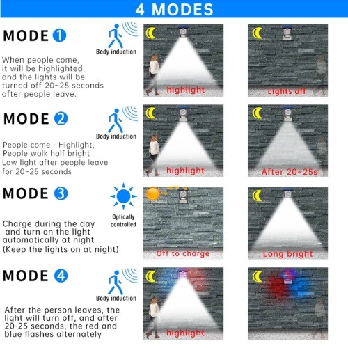 Solar Outdoor Lights 4 Modes