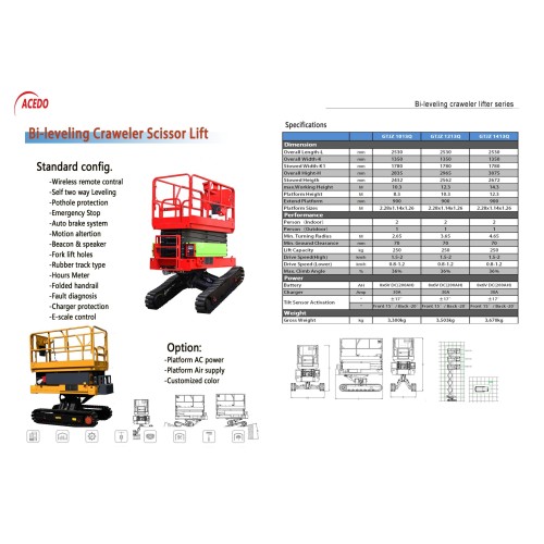 Усовершенствованный двухуровневый ножничный подъем с помощью Crawler Mobility