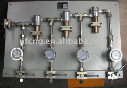 Priority control panel