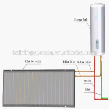Split Flat Panel Solar Water Heater Model