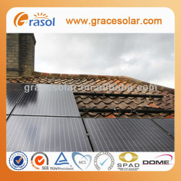 tile roof solar mounting