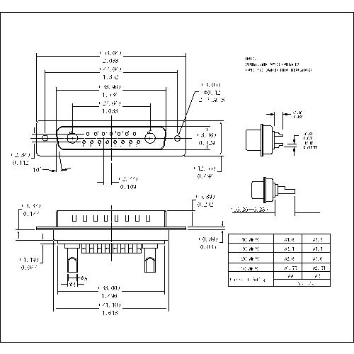 PDB17W2-MXXX POWER D-SUB 17W2 SOLDER CUP-MALE