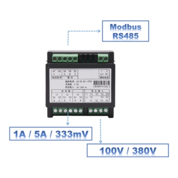 Panel mount 3 phase for energy management