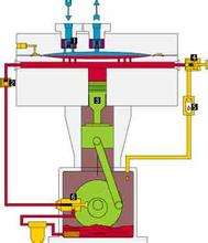 Diaphragm Oxygen Compressor Principle