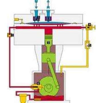 Gamma Gas High Quality Industrial Oxygen Machine