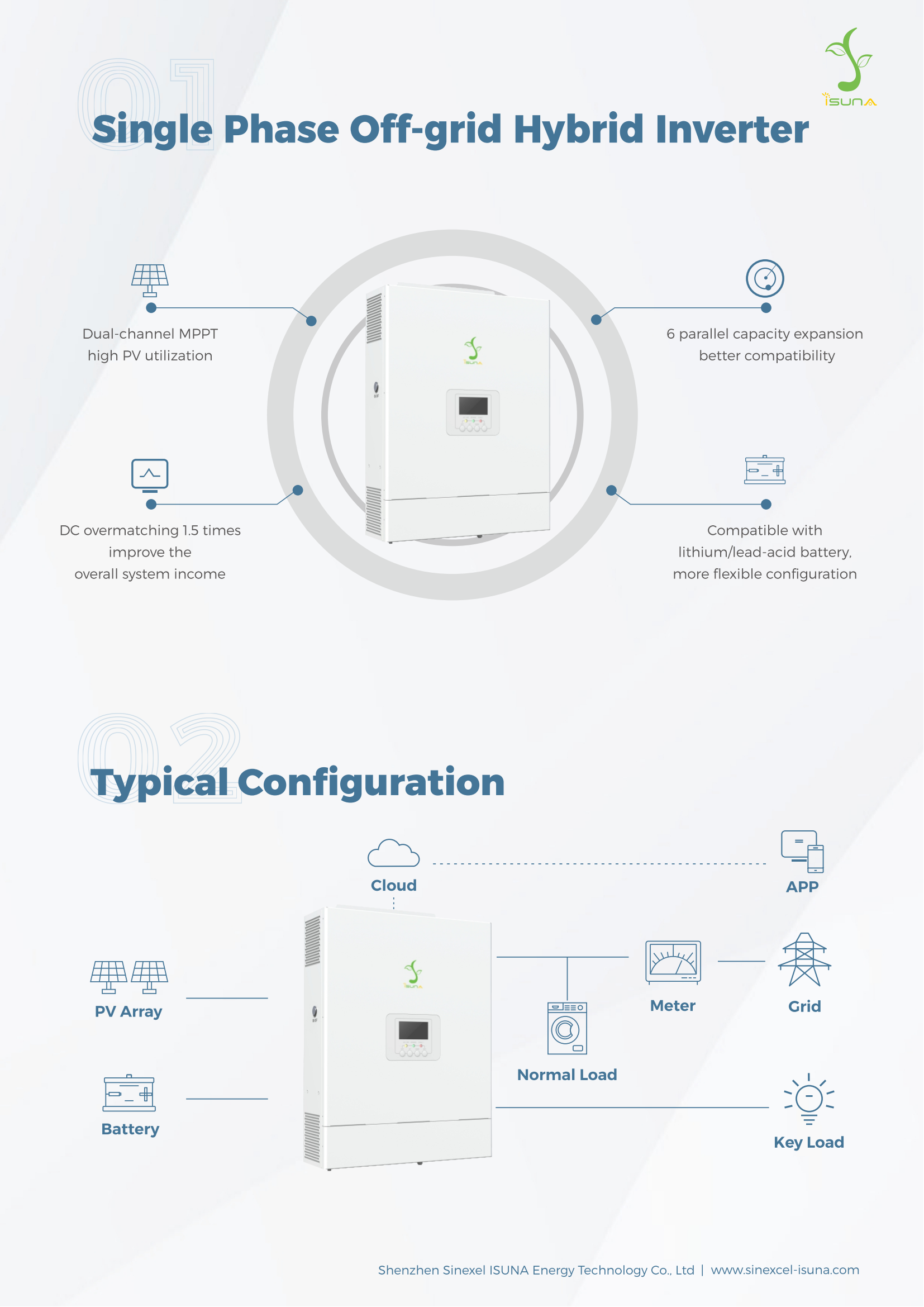 Isuna Inverter Sinexcel Isuna 3000so Series: Comprehensive Guide To Single Phase Off ...