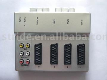 scart switch