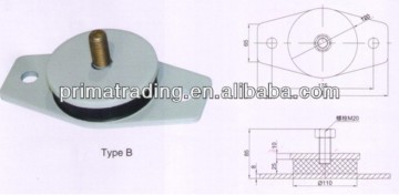 Absorber B