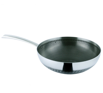 Wok with High Cooking Efficiency