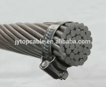 Hard drawn Conductor AAC Conductor Professional supplier