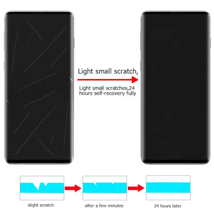 Hydrogel Screen Protector For Vivo Nex3 5G