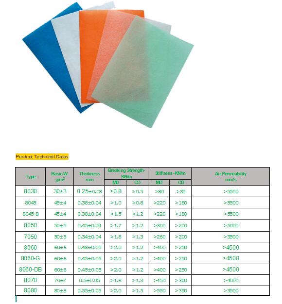 Technical datas of Base Fabric