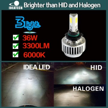 40W 3600 Lumen H4 H7 H8 H9 H10 H11 9005 9006 9007 H7 car led headlight