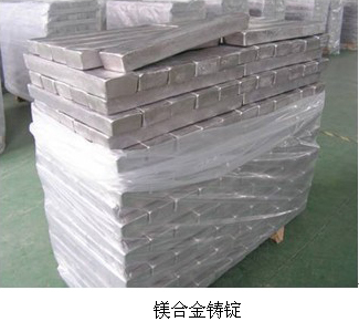 magnesium alloy