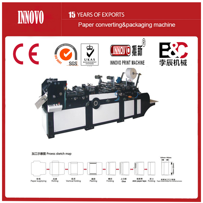 Automatic Wallet Style Envelop Making Machine (ZXXF-320)