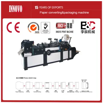 Automatic Wallet Style Envelop Making Machine (ZXXF-320)