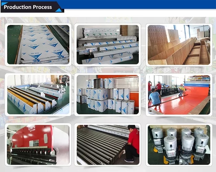 production process