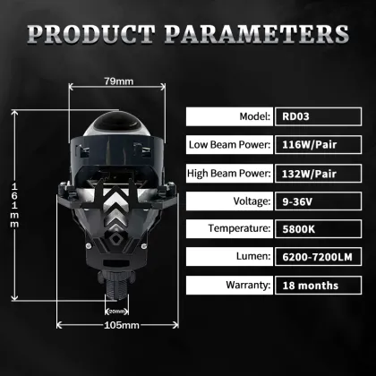 Manufacturer Supply 66W LED Lens Car Headlights - Super Bright Headlight