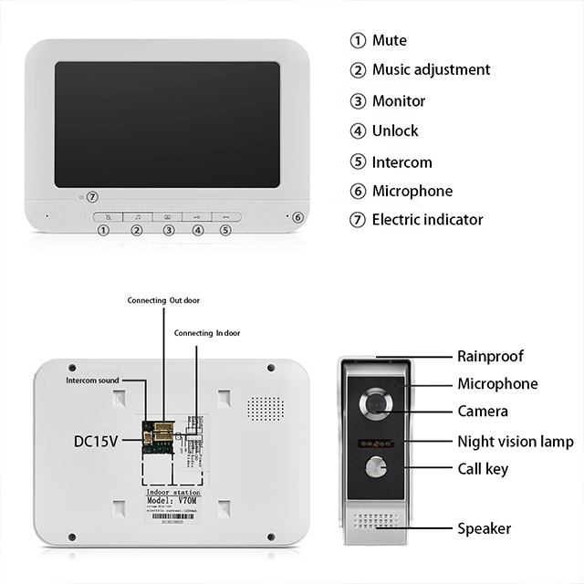 Door Phone Intercom