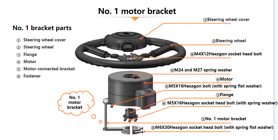 Gps Satellite Gps System