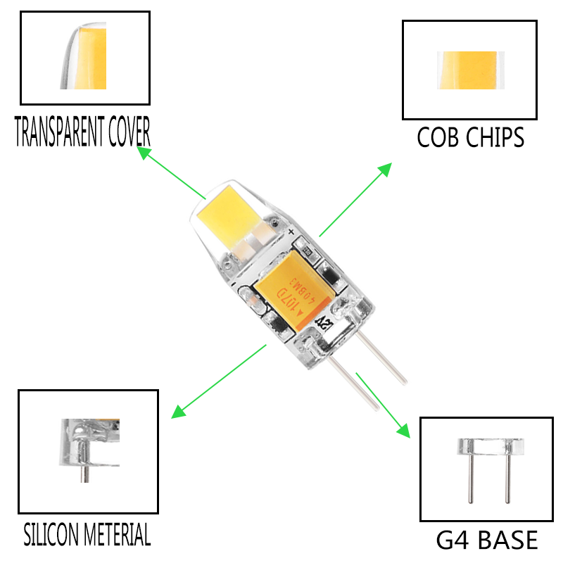 LED G4 LAMP