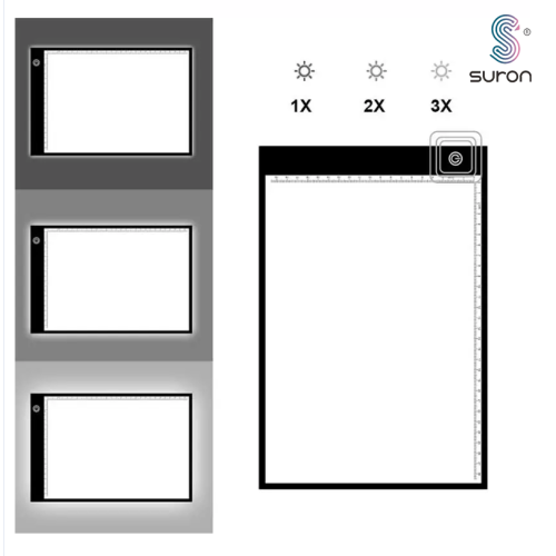 Suron sporing af lysboks skala Art Light Pad