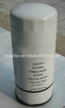 High Quality Oil Filter for Volvo (477556-5)
