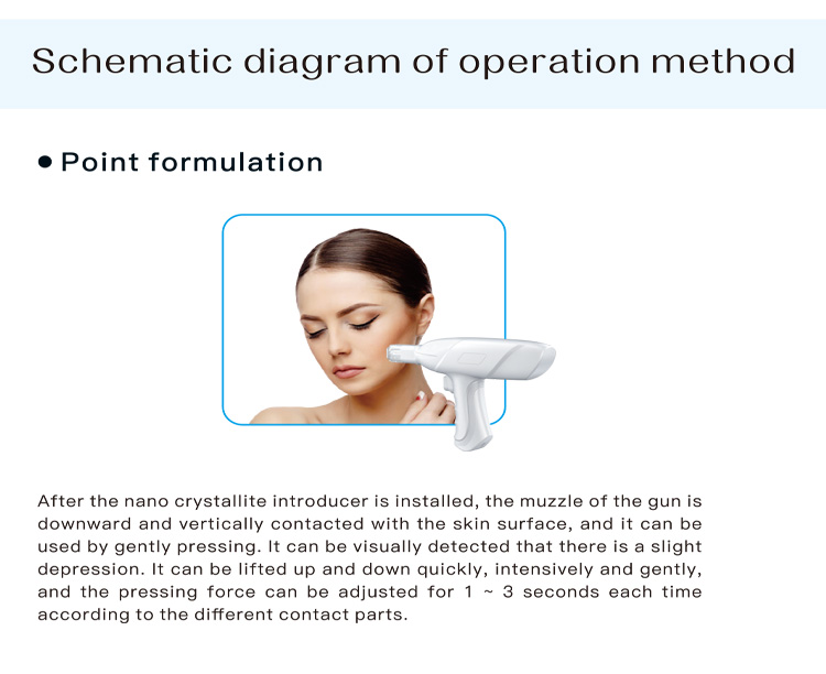 mesotherapy treatment