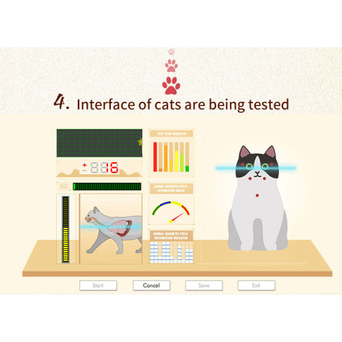 Bio quantum resonance magnetic analyzer dog & cat