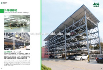 Car Parking System