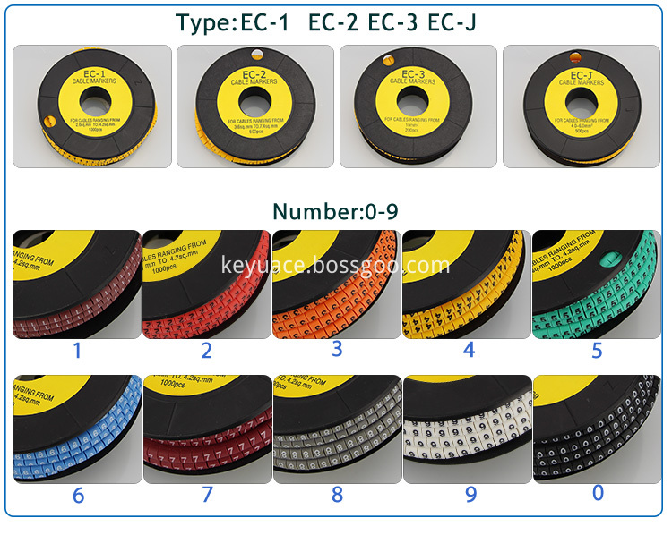 EC type color round cable marker