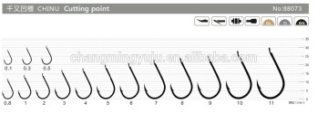 High Carbon Steel and CHINU Fishing Hook With Cutting Point